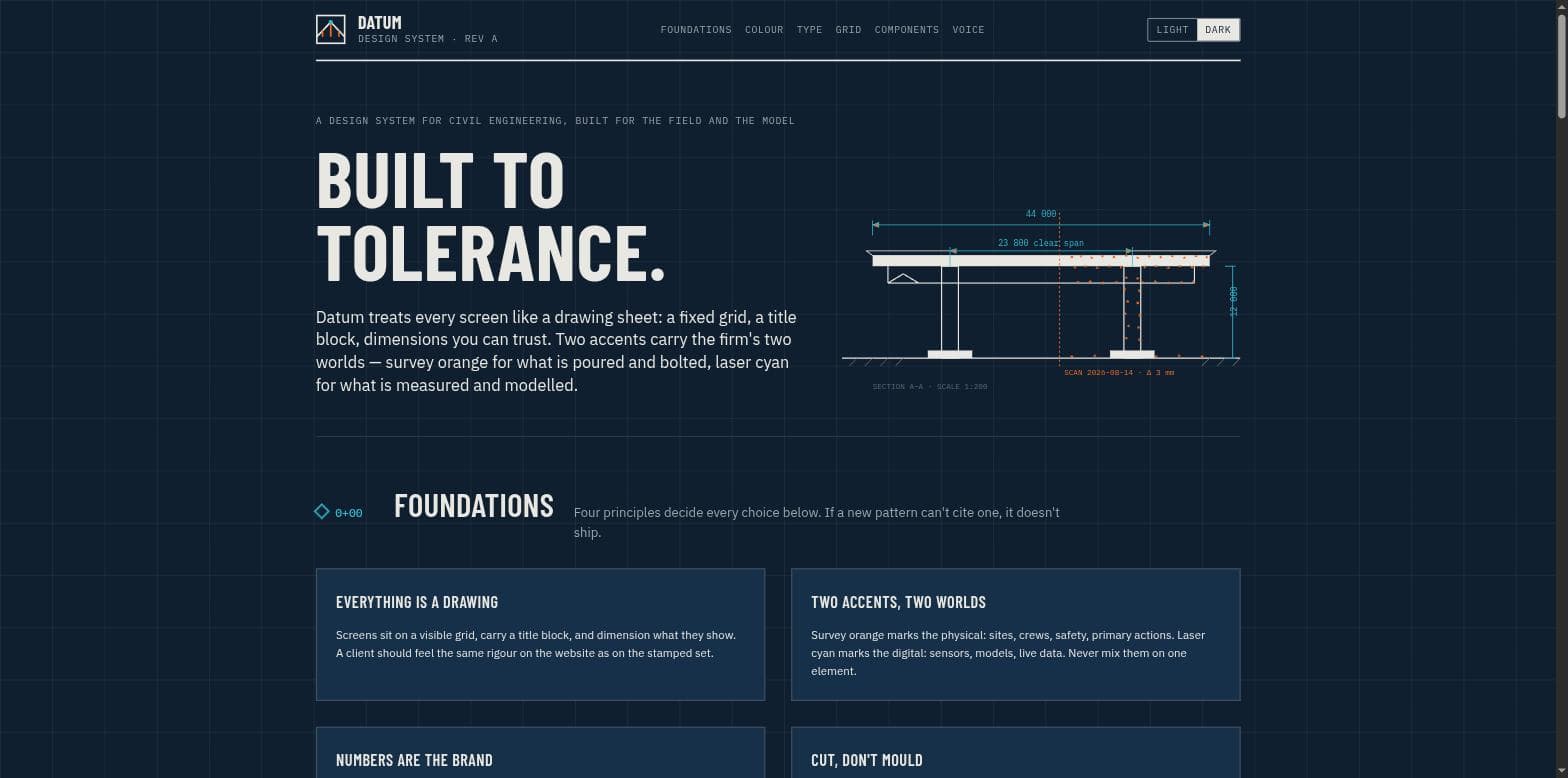Datum Civil design system